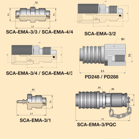 Diagnostic coupling