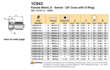 1C943 описание