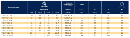 1D270 описание