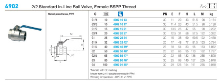 4902 описание