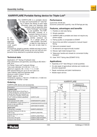KARRYFLARE описание