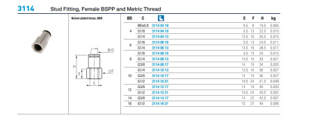 3114 описание