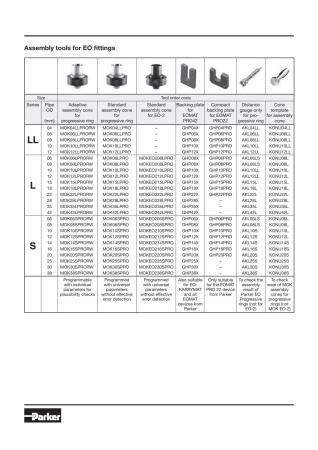 EOMAT описание