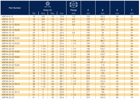 K6FV4 описание