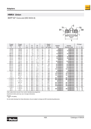 HMK4 описание