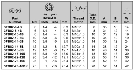 3FB82 описание