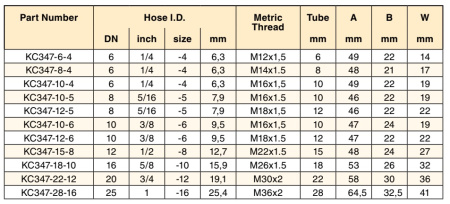KC347 описание