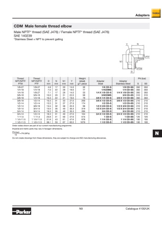 CD-S описание