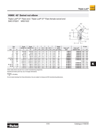 V6MX описание