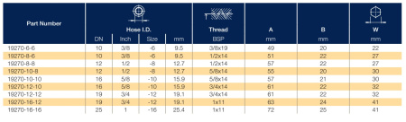 19270 описание