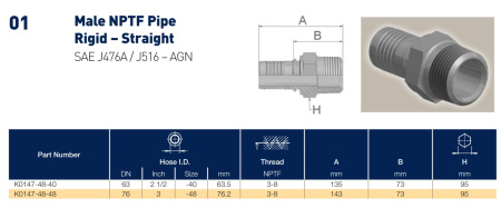 K0147 описание