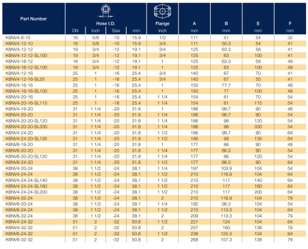 K6NV4 описание