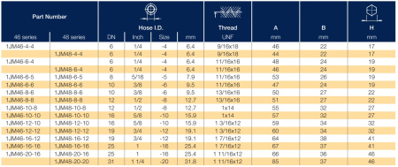 1JM46 описание