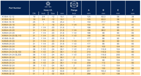 K19V4 описание