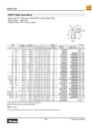 CMTX описание