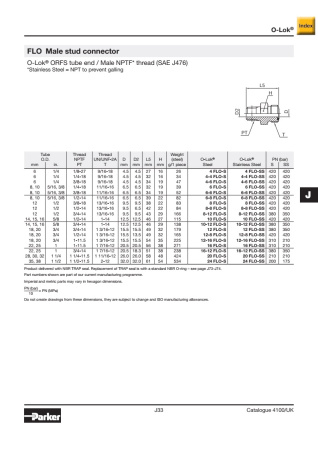 FLO описание