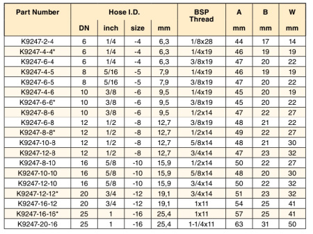 K9247 описание