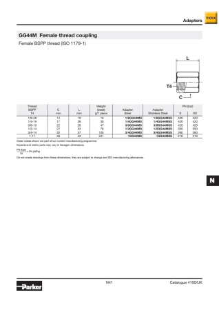 GG44 описание