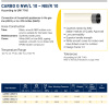 CARBO G NW_L 10 описание