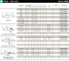Rectus Series 25 - 5