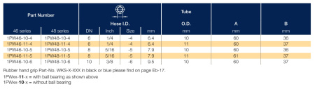 1PW46 описание