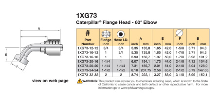 1XG73 описание