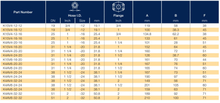 K15V4 описание