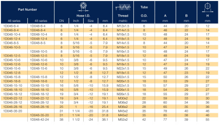 1D046 описание