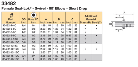 33482 описание