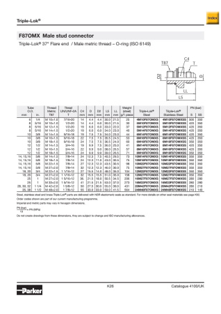 F87OMX описание