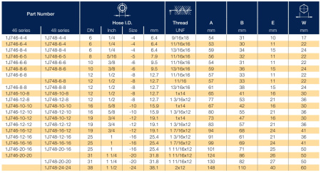 1J746 описание