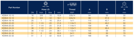 KD9V4 описание