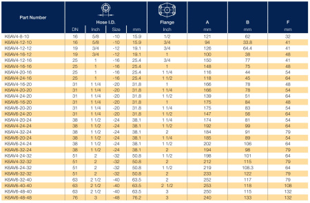 K6AV4 описание