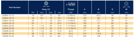 KJ9V4 описание