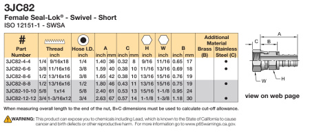 3JC82 описание