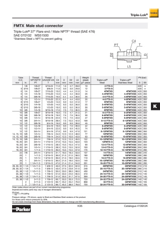 FMTX описание