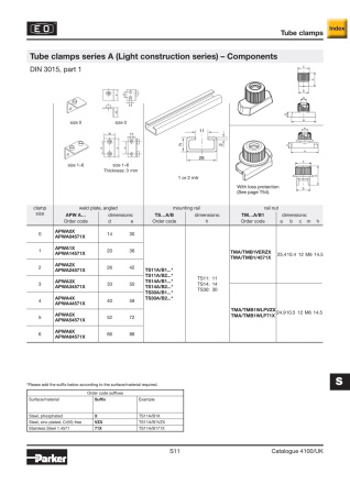 Tube clamps series A описание
