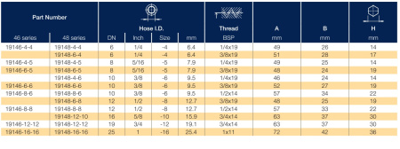 19143 описание