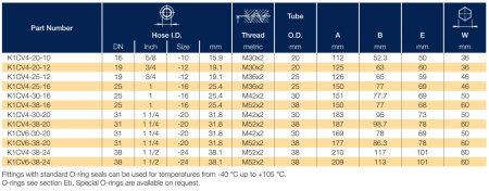K1CV4 описание