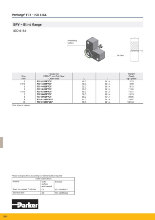 BFV описание