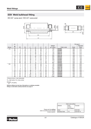ESV описание