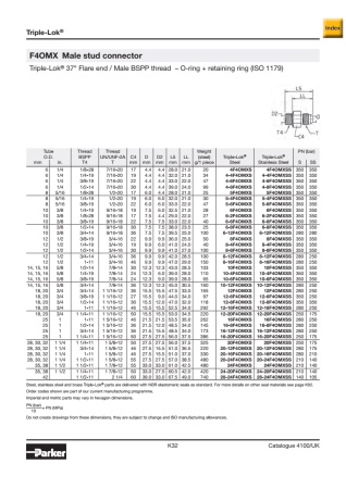 F4OMX описание