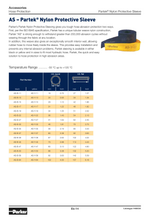 AS-B описание