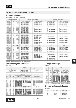 Screws for flanges описание