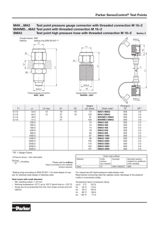 SMA описание