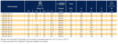 K0CV4 описание