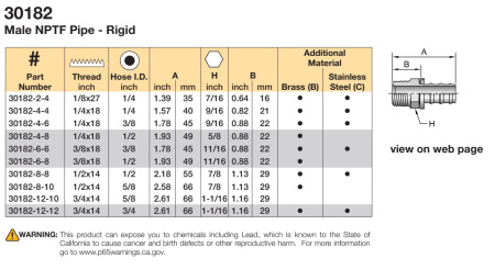 30182 описание