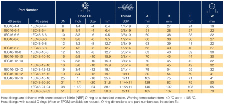 1EC46 описание