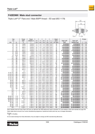 F42EDMX описание
