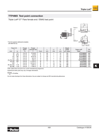 TTP4MX описание